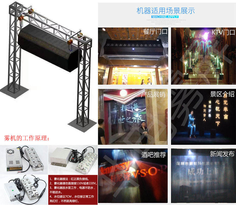 虛實結(jié)合、裸眼3D吊掛式水霧屏、多介質(zhì)霧簾投影簡介效果圖