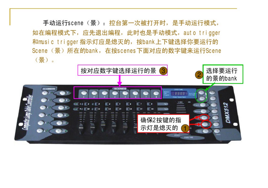 新手如何控制192控臺？效果圖