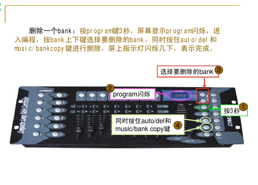 新手如何控制192控臺？效果圖