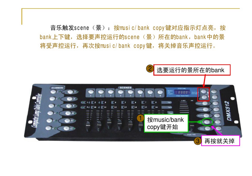 新手如何控制192控臺？效果圖